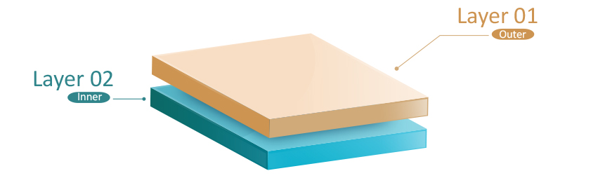 2 layers doypack bags